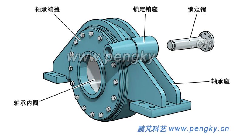 耐高温深沟球轴承材质解析：优缺点及选型要点